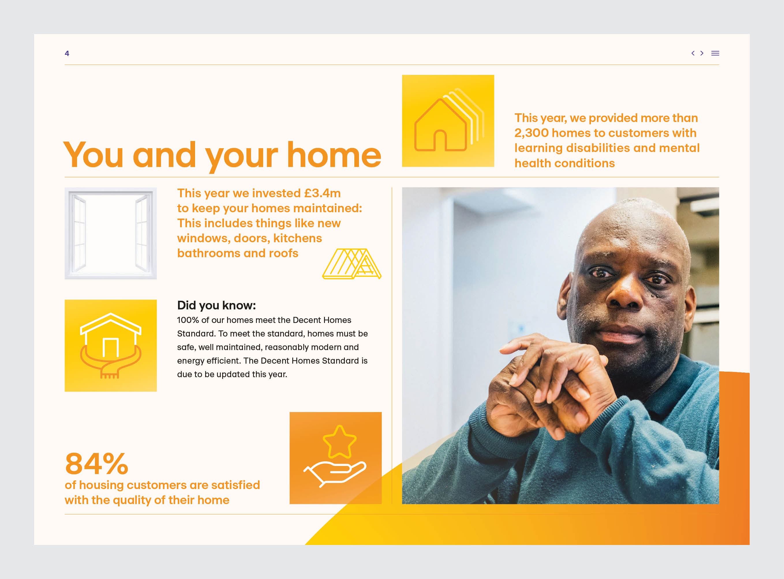 Advance Customer Report 2023