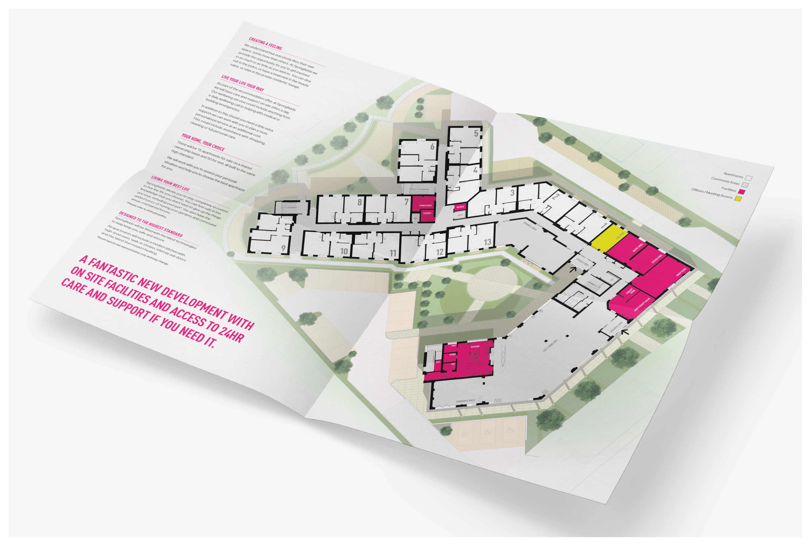 Springfields Site Plan