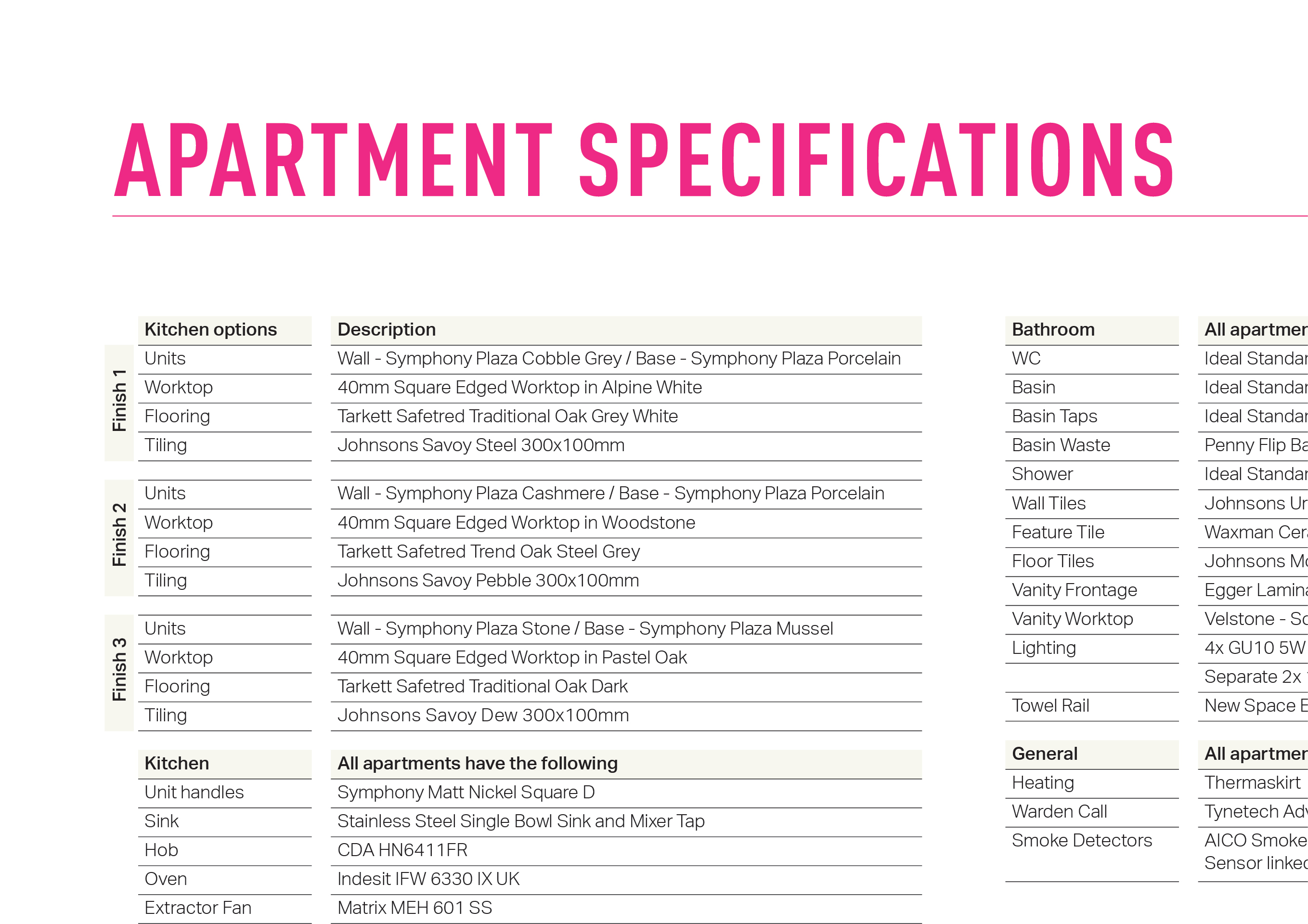 Springfields, Ashby de-la-zouch